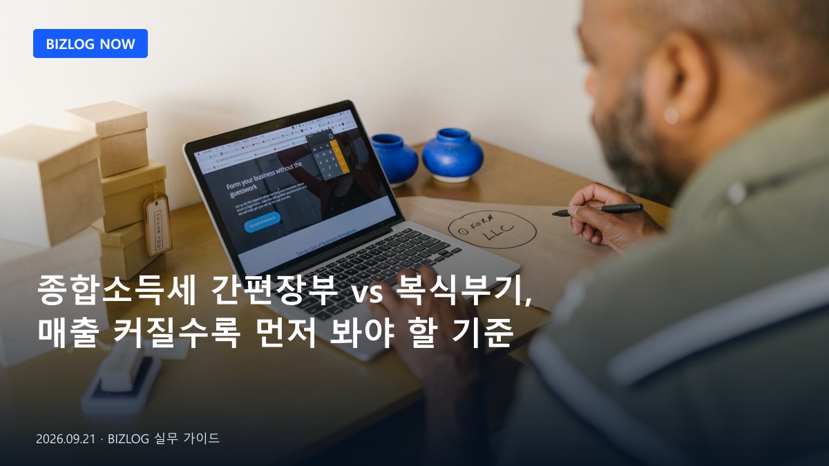 자동화 모니터링 대시보드 화면: 실패한 자동화 항목과 에러 로그, Slack 알림 메시지