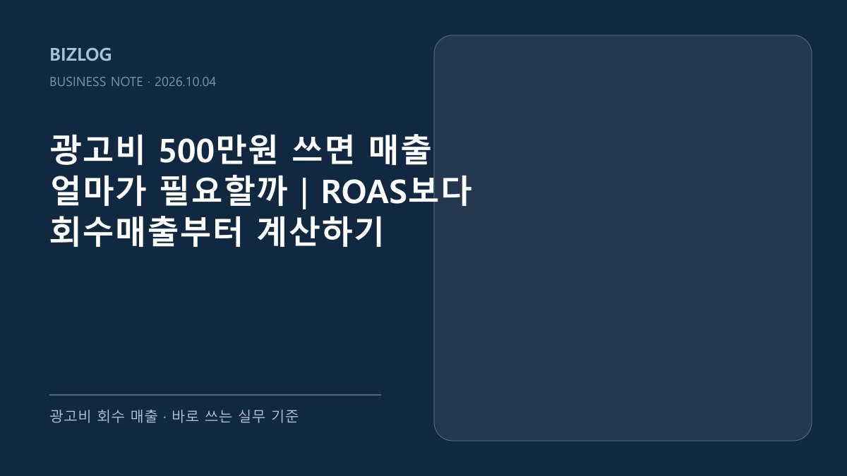 광고비 500만원 쓰면 매출 얼마가 필요할까|ROAS보다 회수매출부터 계산하기 대표 썸네일