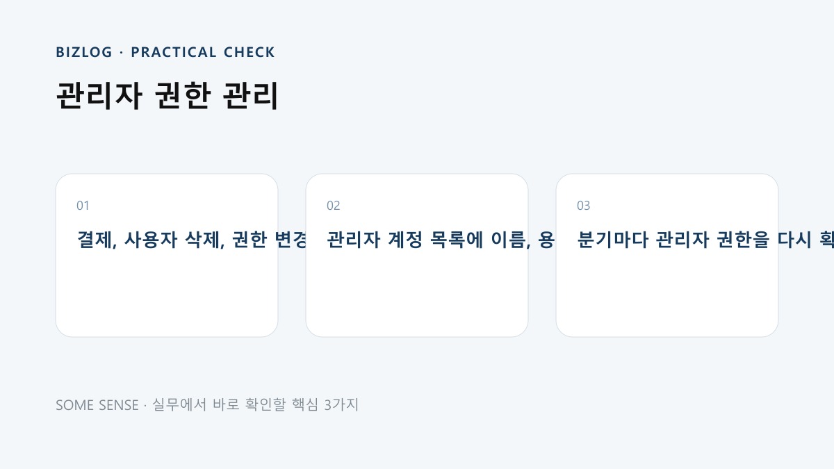 관리자 권한 관리 핵심 실무 체크 이미지