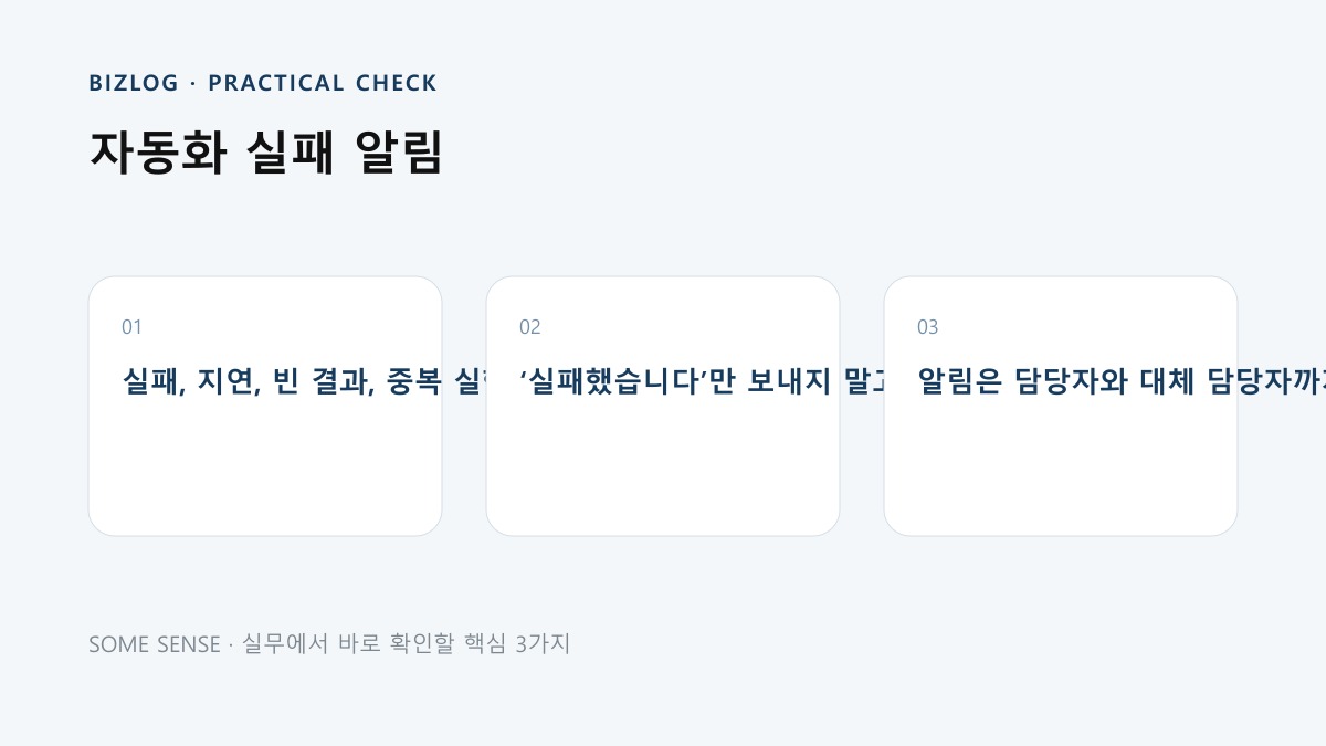 자동화 실패 알림 핵심 실무 체크 이미지