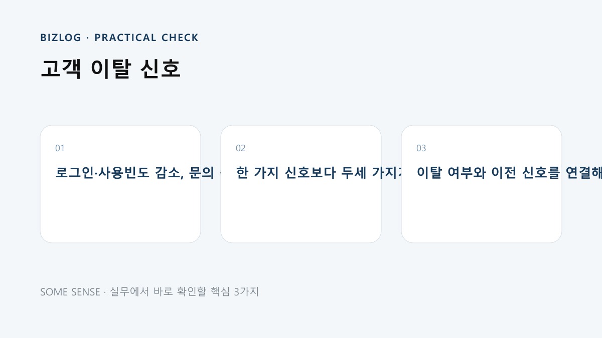 고객 이탈 신호 핵심 실무 체크 이미지