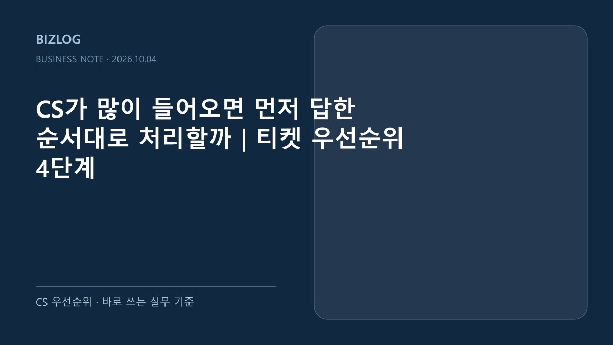 CS가 많이 들어오면 먼저 답한 순서대로 처리할까|티켓 우선순위 4단계 대표 썸네일