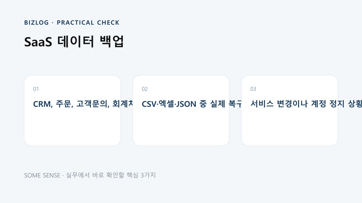 SaaS 데이터 백업 핵심 실무 체크 이미지