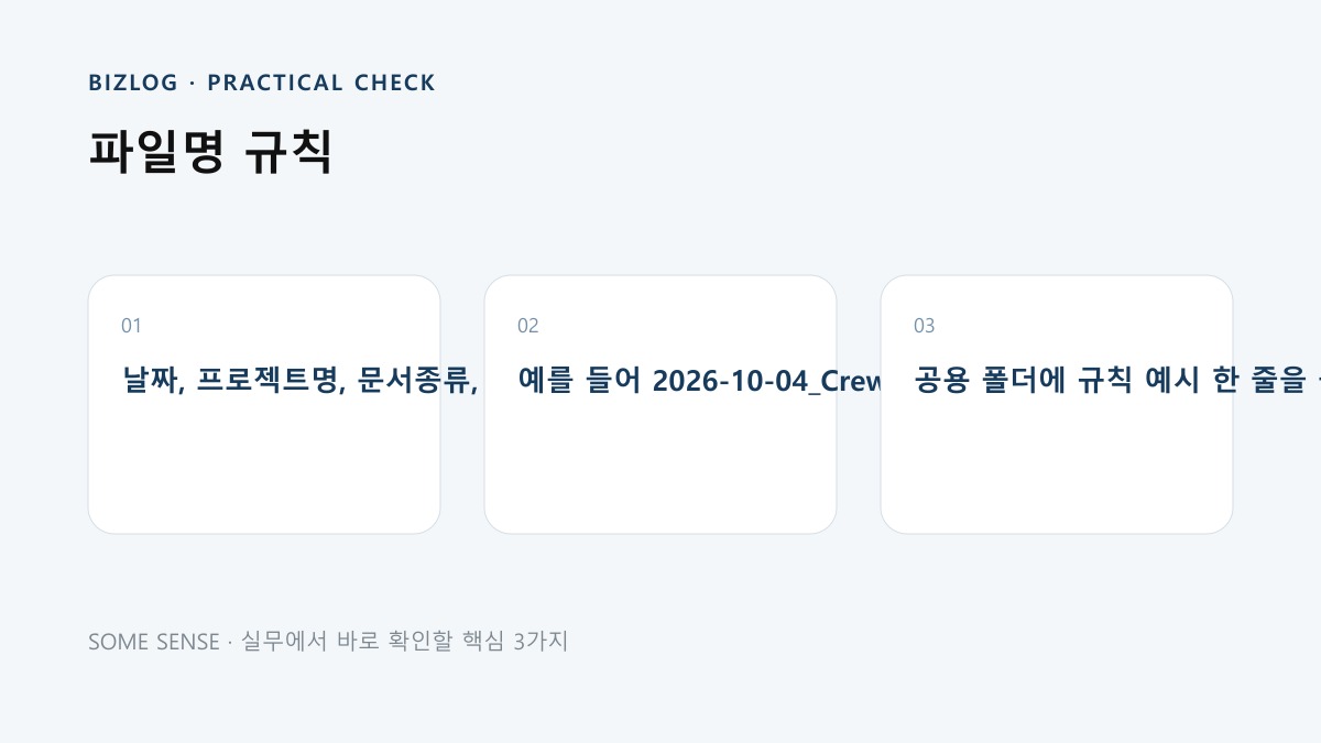 파일명 규칙 핵심 실무 체크 이미지