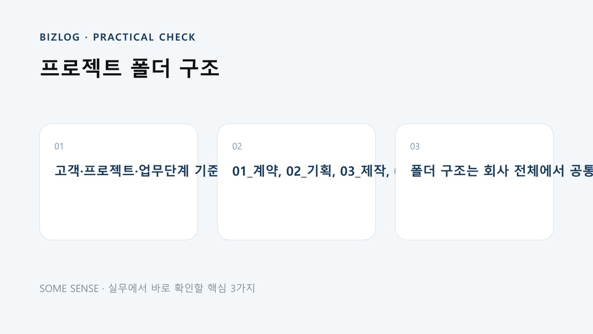 프로젝트 폴더 구조 핵심 실무 체크 이미지