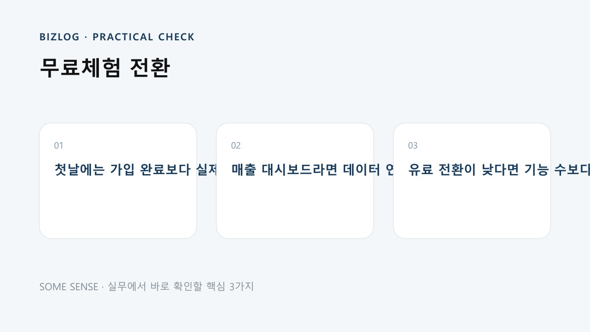 무료체험 전환 핵심 실무 체크 이미지