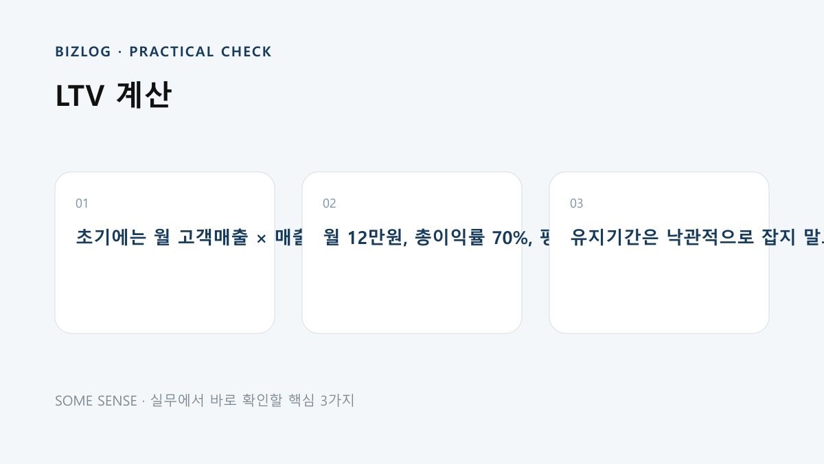 LTV 계산 핵심 실무 체크 이미지