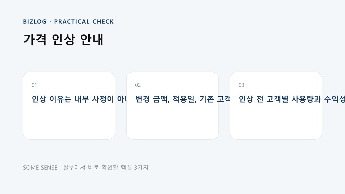 가격 인상 안내 핵심 실무 체크 이미지