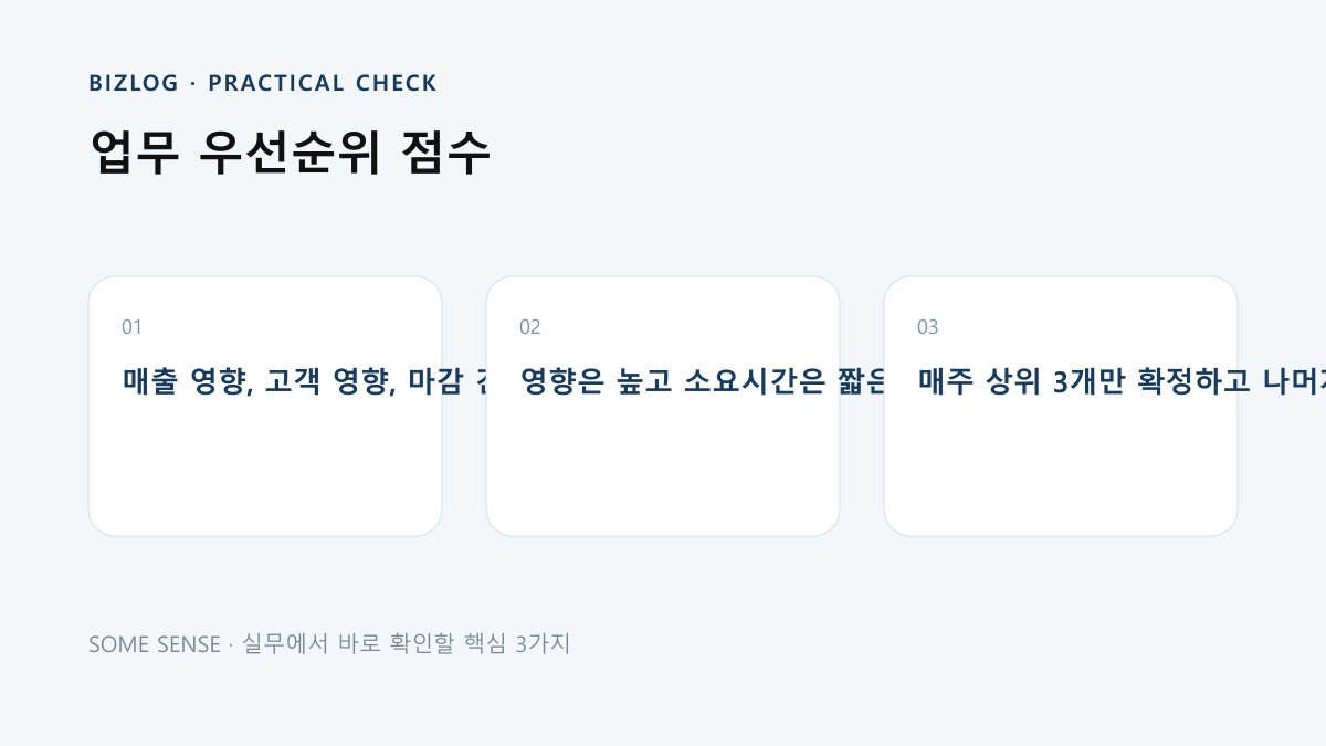 업무 우선순위 점수 핵심 실무 체크 이미지