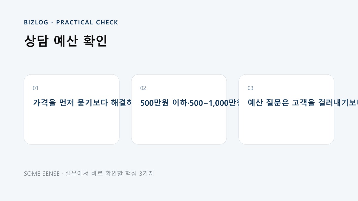 상담 예산 확인 핵심 실무 체크 이미지