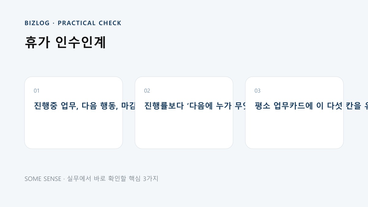 휴가 인수인계 핵심 실무 체크 이미지