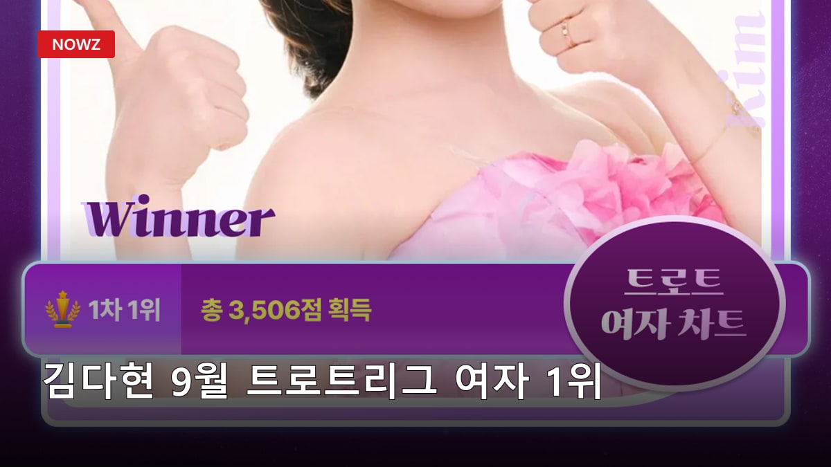 김다현 9월 트로트리그 여자 1위…3개월 연속 '이달의 가수' 도전